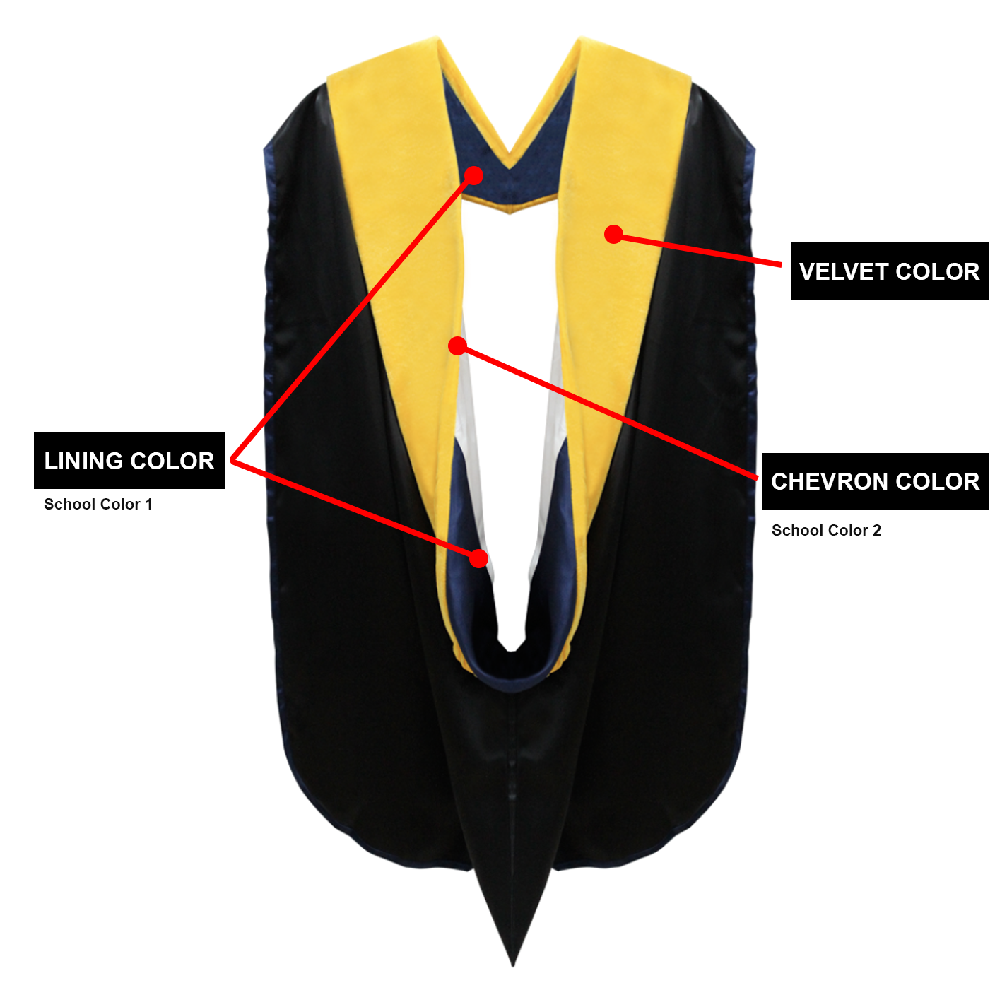 Custom Faculty Regalia Package for Cal State East Bay 2 Custom Faculty Regalia Package for Cal State East Bay