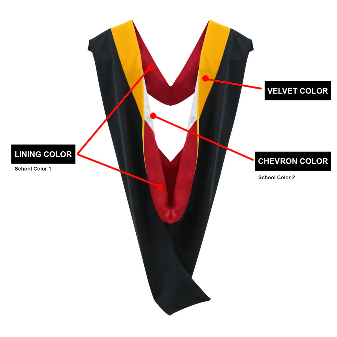 Masters Cap, Gown & Hood Package for Cal State Los Angeles Graduation 2 Masters Cap, Gown & Hood Package for Cal State Chico Graduation