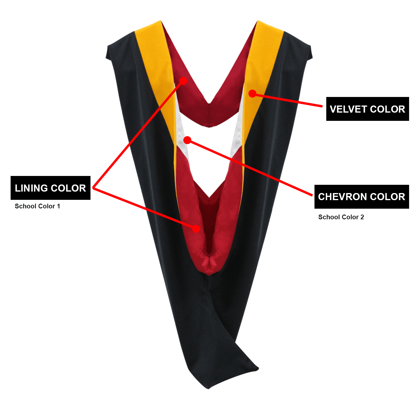 Deluxe Masters Graduation Custom Hood - Academic Hood