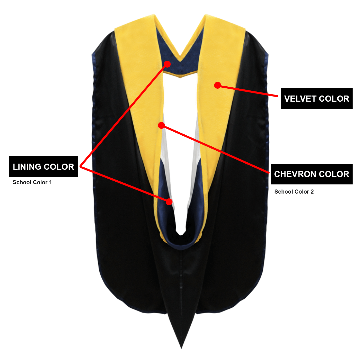 Deluxe Doctoral Graduation Custom Hood - Academic Regalia